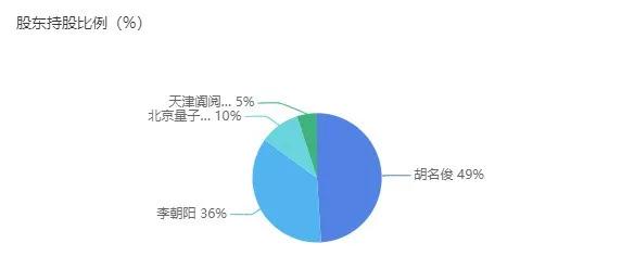 腾讯发布《秦时明月》超40款新游，B站将上线16部新动画