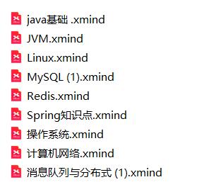 三个回答引发的深思：程序员，你可能需要准备这些东西了