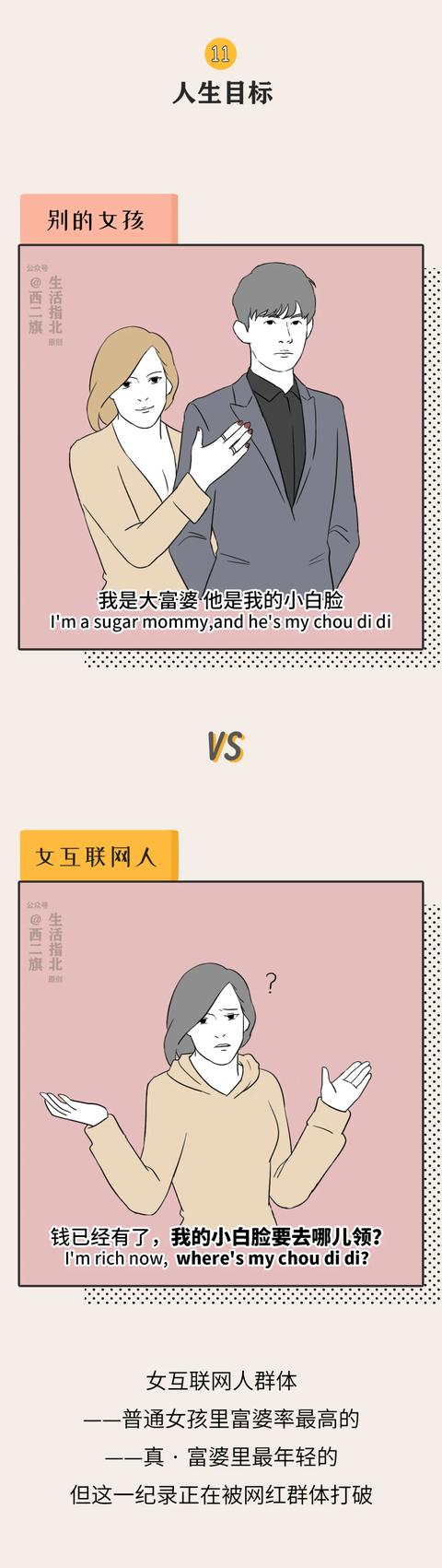 别的女生 vs 女互联网人