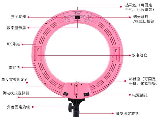 选对LED补光灯，网红直播"素颜"也一样光彩照人