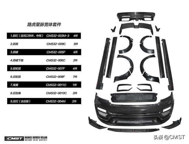 星辉交挫，耀世登场 CMST||路虎星脉改装升级
