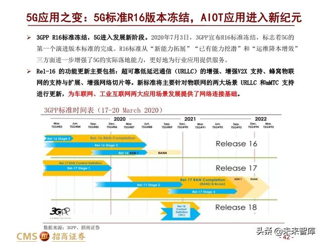 新基建四大赛道113页深度解析：在变革中寻求确定性投资机会