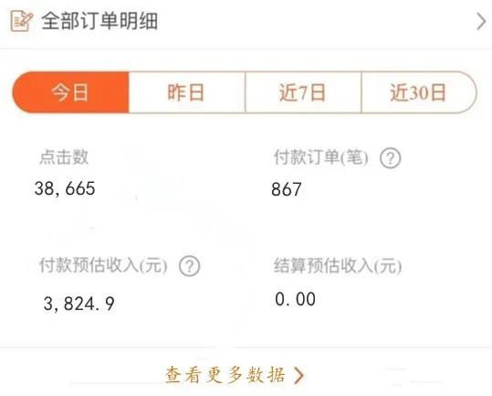 分享4个在家就能做得副业，月赚2000-5000元