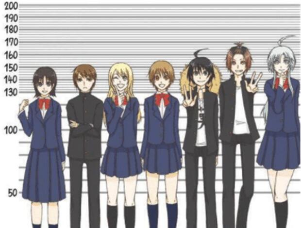 中国人平均身高是多少？如果你没达到这个数，