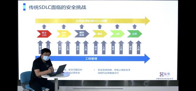 全程干货｜北大白帽黑客一堂备受关注的直播课