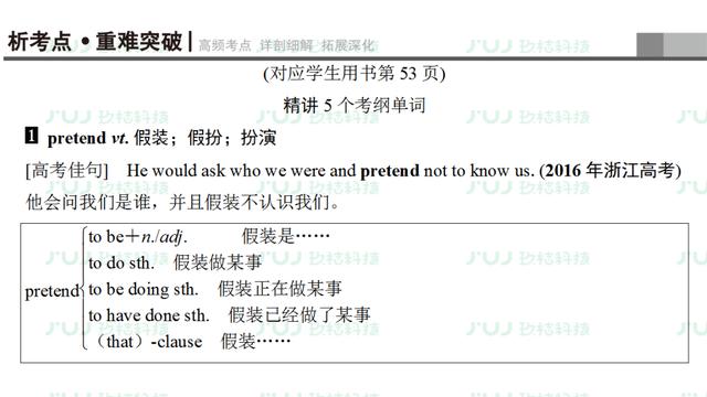 高中英语人教版备考复习必修2 Unit 5重难点汇总同步检测