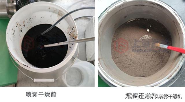 酸性石墨和碳化钨喷雾干燥机实验效果