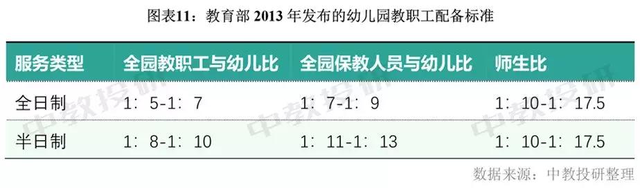 深圳2019年幼儿园在园儿童已达54.5万人 已超过北