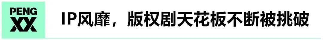 告别「高烧病态」，版权剧何去何从？|「起底」视频平台
