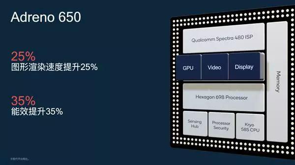 2020年第一旗舰！小米10系列即将发布，机皇配置信息全曝光