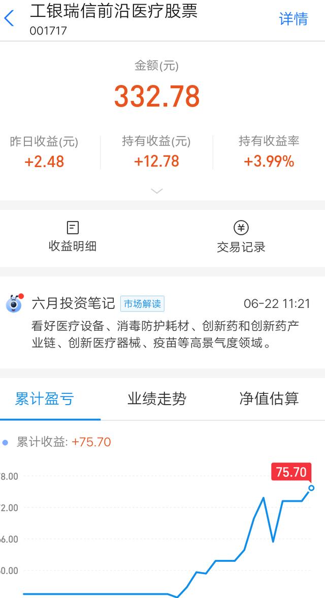 今天基金吃肉止盈清仓，重新定投！