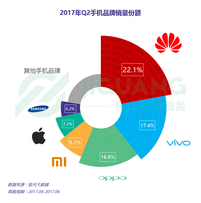 市值已超480億美元！給蘋果做代工，中國“下一個富士康”出現？
