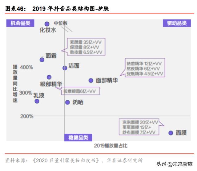 ��ױƷ��ҵ��ȱ��棺��������������ӭ���߹�ʱ��