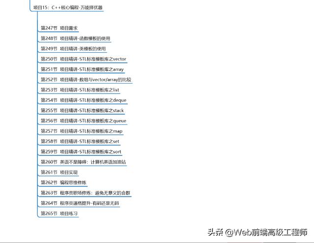 C++程序员必会的12个大项目，学会这些项目，找工