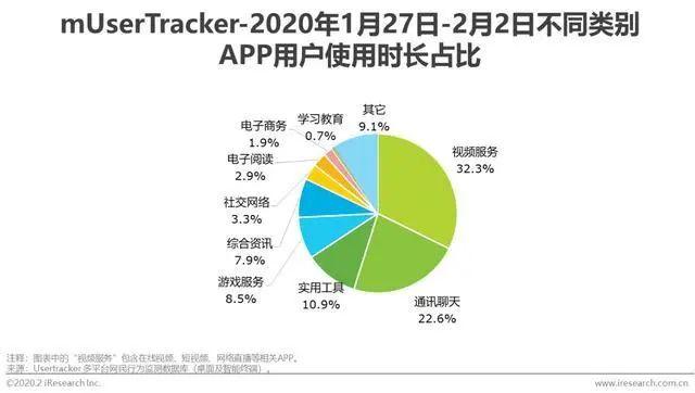 「敬请期待」万维软件携手九牧卫浴举办全国直播营销活动