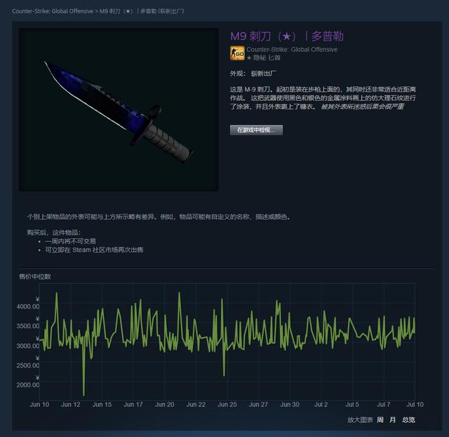 CSGO皮肤推荐——多普勒M9刺刀