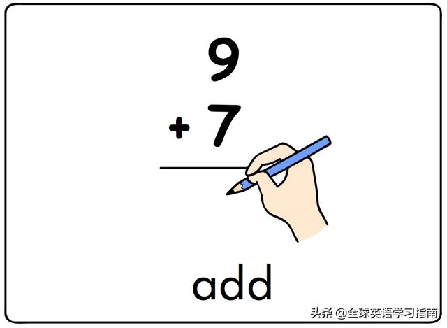 图片[12]-幼儿启蒙英语单词闪卡 － 字母Aa的15个相关单词-笑傲英语网