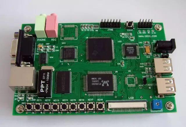 「硬见小百科」单片机、ARM、MCU、DSP、FPGA、嵌入式关系