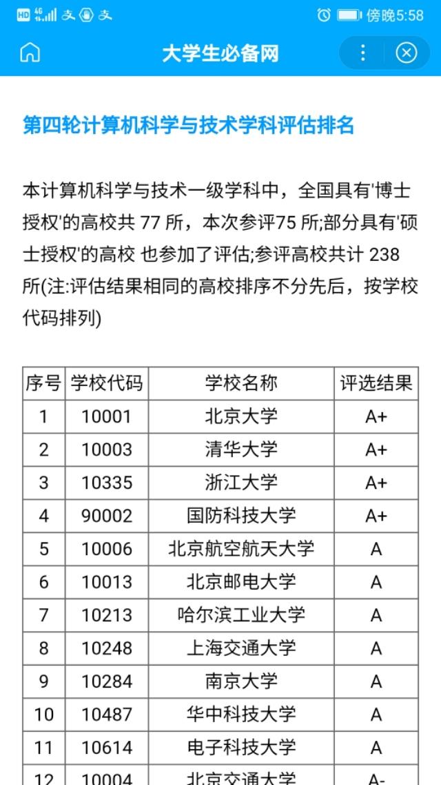 高考志愿填报需要考虑哪些指标？