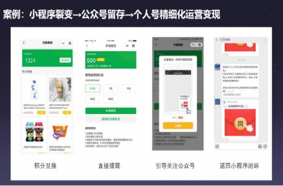 如何组建私域流量高效裂变和转化?案例详解,建议收藏
