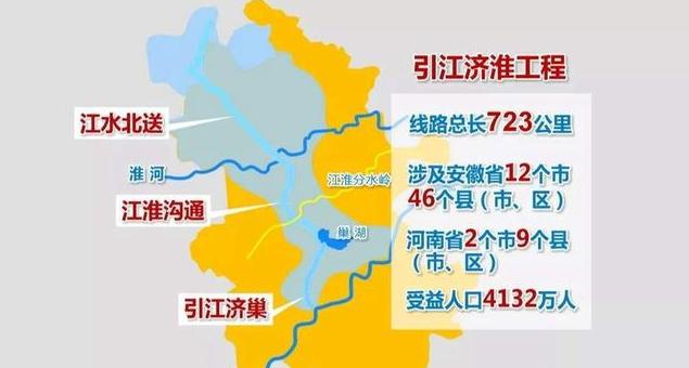 2000吨级大货轮通行！中国南北开建千里大运河，