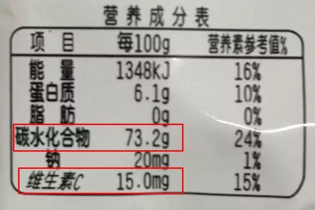 哪些关于食品的冷知识？你知道多少