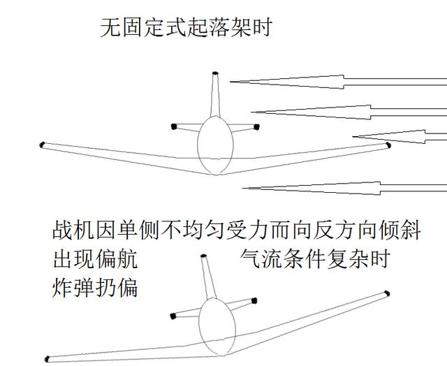 呼啸而下的东瀛海东青，爱知D3A1俯冲轰炸机