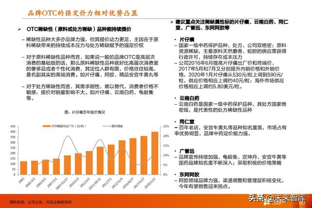 医药行业中期策略：重点关注医药新基建和医药大消费