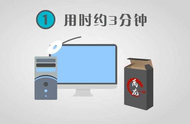 云桌面为什么能火，这四点很关键