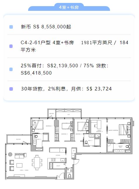 新加坡第一高楼豪宅公寓丨Wallich Residences 华利世家