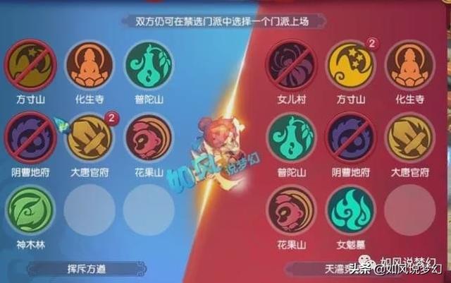 梦幻西游：2020年武神坛年中10大事件上，二狗重回紫禁城
