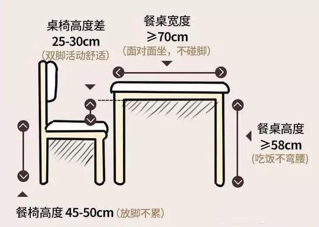 72个科学家居尺寸