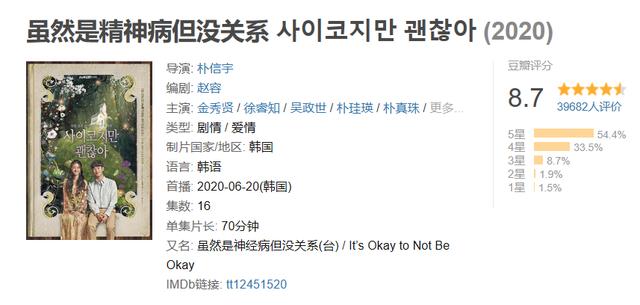 退伍后首部作品之战，金秀贤大获全胜，李敏镐