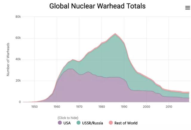 不一定非得造核航母，其实燃气轮机动力大型航母也很香