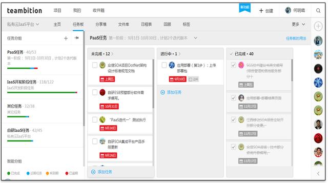 从敏捷开发到持续交付-DevOps成熟度模型解析