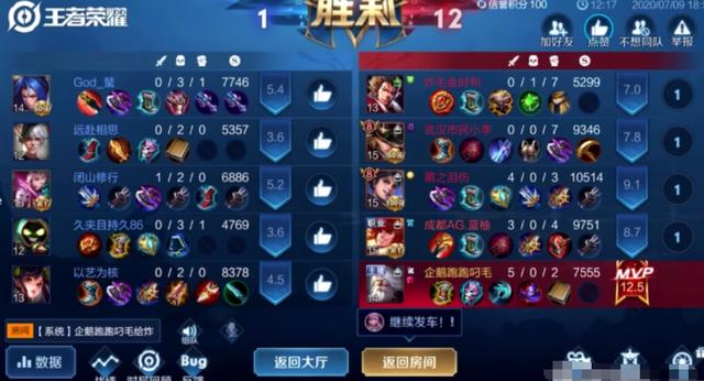 王者荣耀：跑跑用姜子牙也能带飞梦泪小兽？前5个人头全是他的