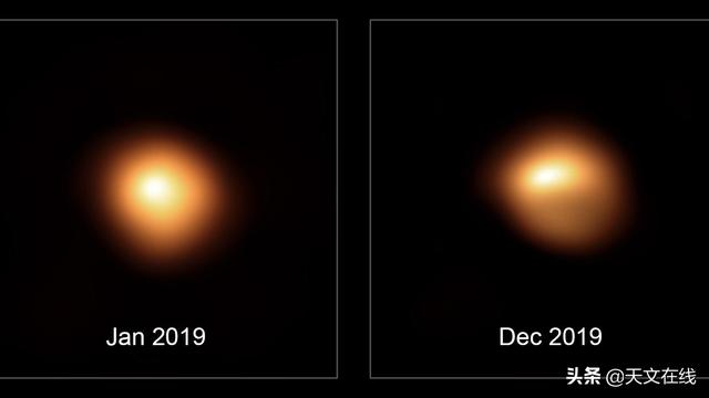 浩瀚星空，谁最闪亮？看科学家如何定义星星亮度