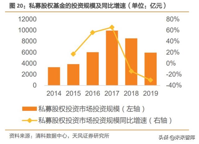 券商行业深度报告：证券公司的竞争力比较研究