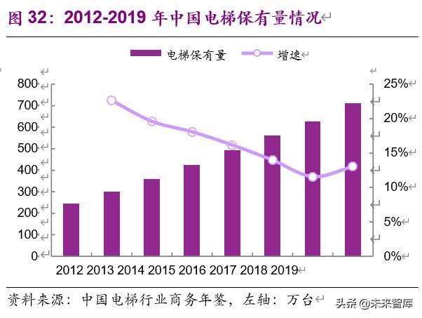 上海电气投资价值分析：中国装备制造业航母，三个转型扬帆再起航