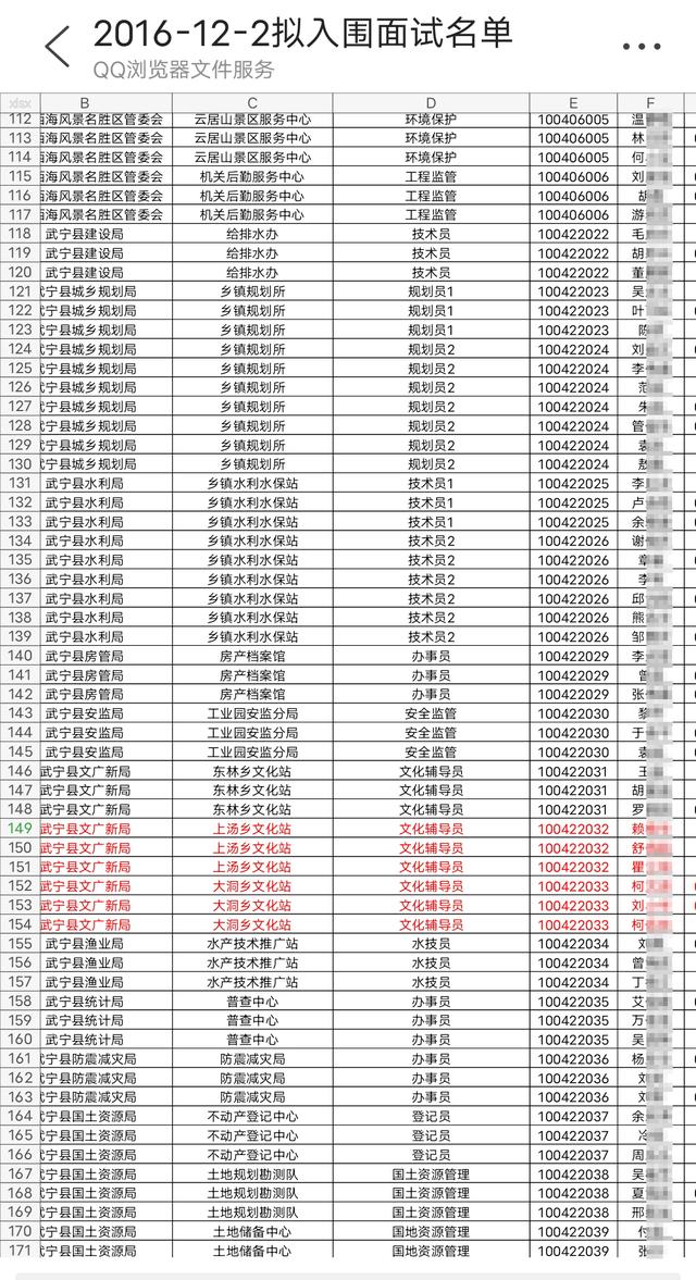 柯姓人口_全国柯姓人口的半数,还有晋山西,山东,河南,江苏,福建,台湾,浙江,广(2)