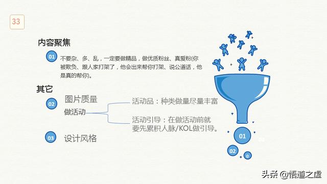 企业新媒体应该这样规划和运营，才是正确操作