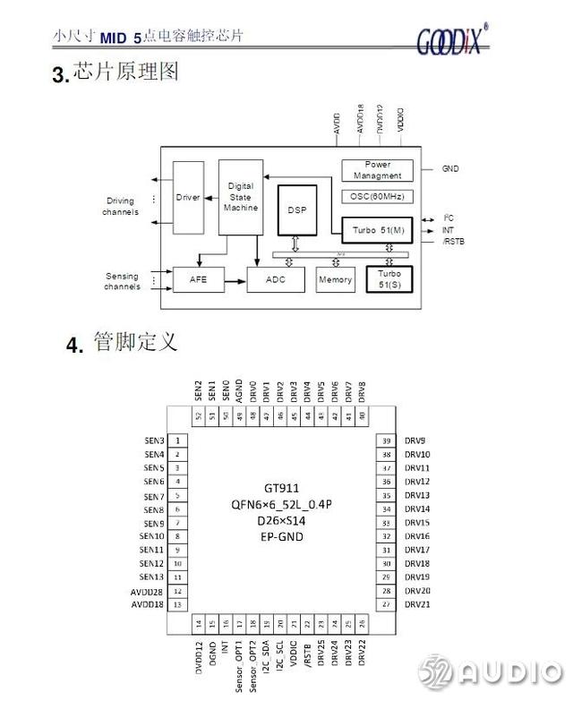 拆解报告：任我游BC20智能行车记录后视镜