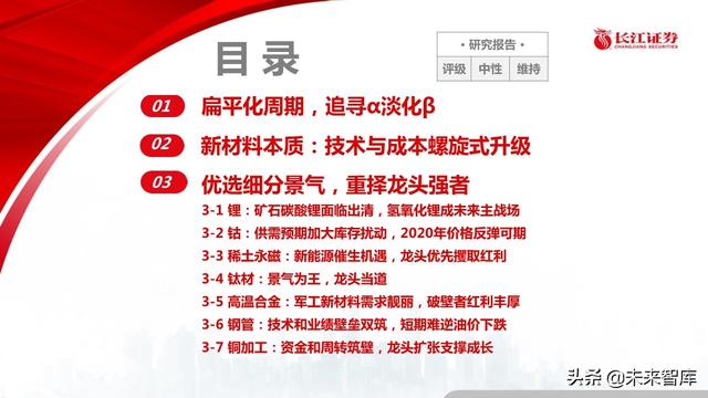 新材料行业深度报告：优选细分景气，重择龙头强者