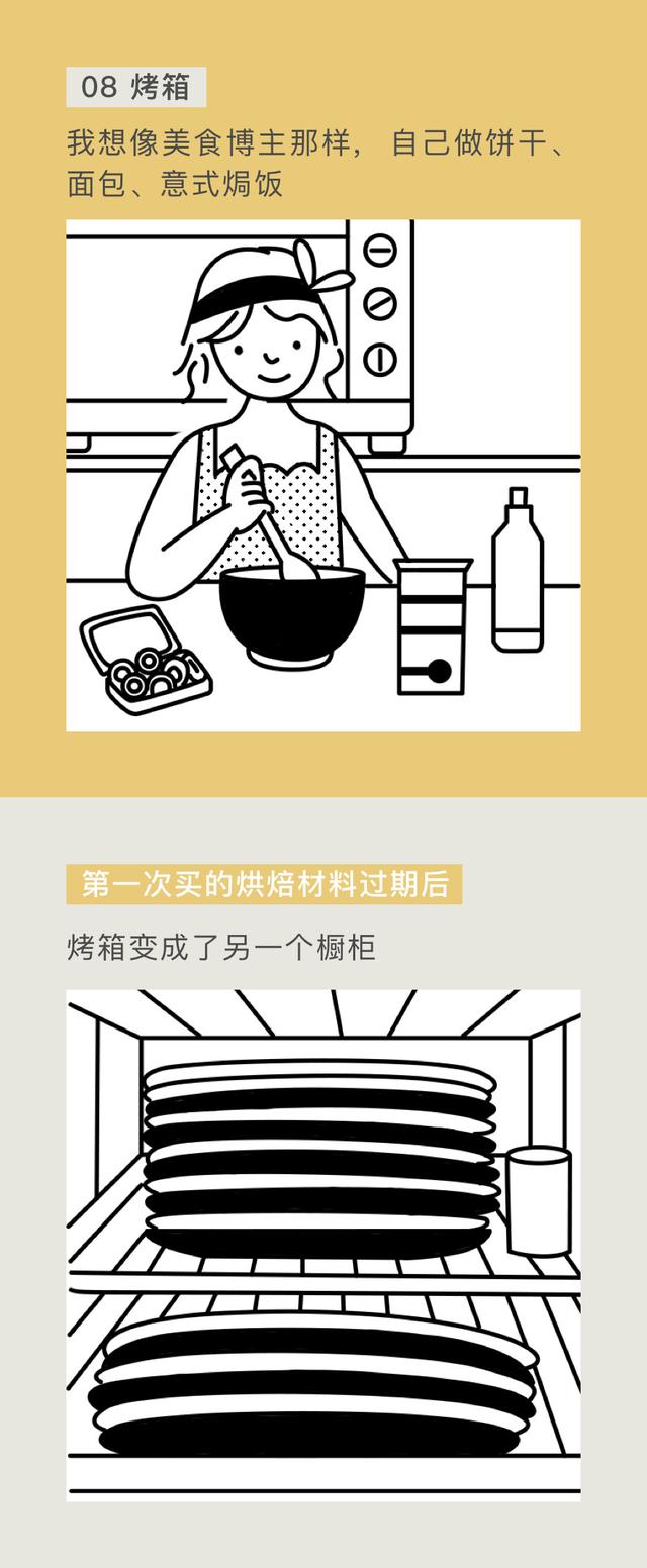 不管你买什么，生活都不会变好