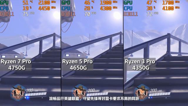 核显性能超越独显？AMD Ryzen 4000系列APU性能评测