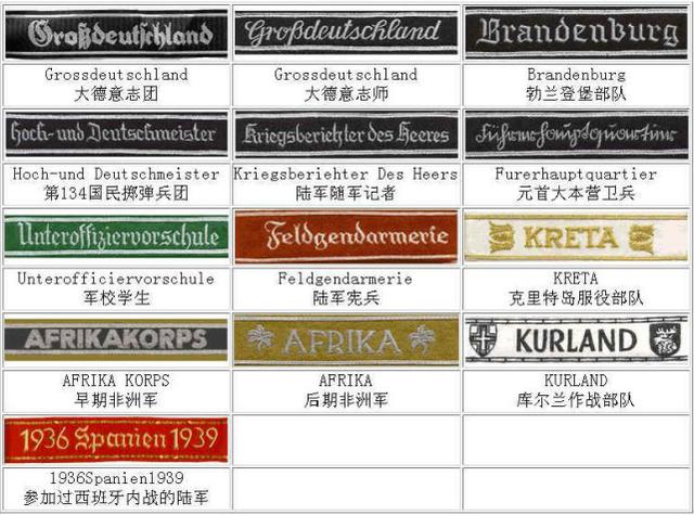 二战德军的袖带有何讲究？荣誉和精英部队的标志，对手看见绕着走