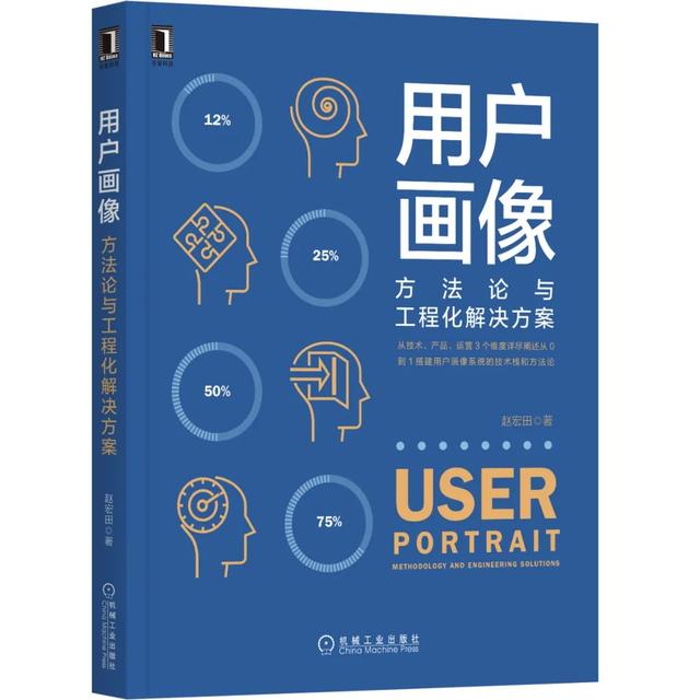 手把手教你做用户画像：3种标签类型、8大系统模块