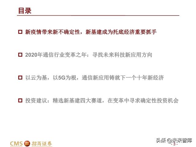 新基建四大赛道113页深度解析：在变革中寻求确定性投资机会
