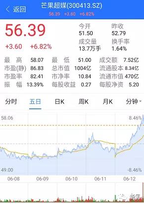 《乘风破浪的姐姐》：中年职场女人群像