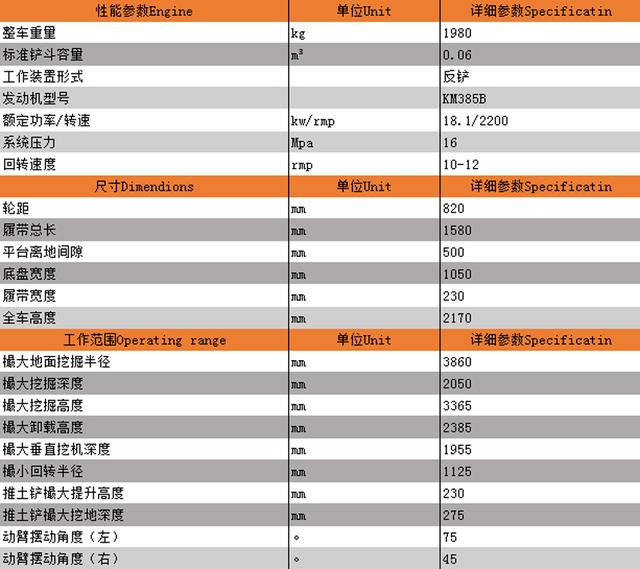 全新履帶式小型挖掘機(jī)全系參數(shù) 國(guó)產(chǎn)工程農(nóng)用挖土機(jī)